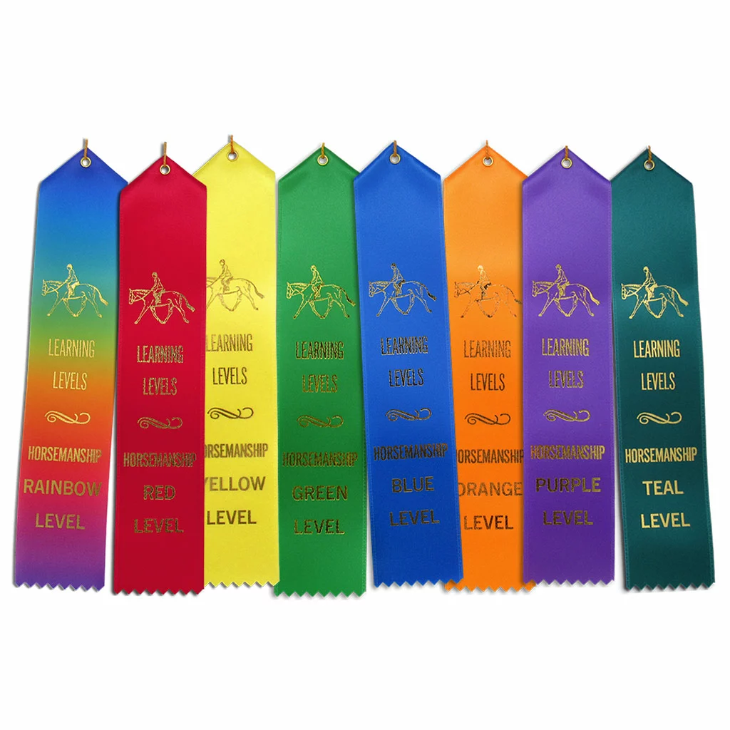 Display Sets - All Ribbons
